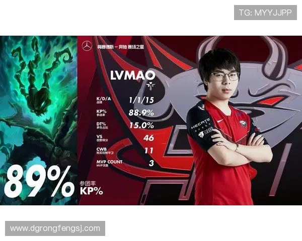 城市赛分析：JDG团队协作展现出色默契与战术执行力