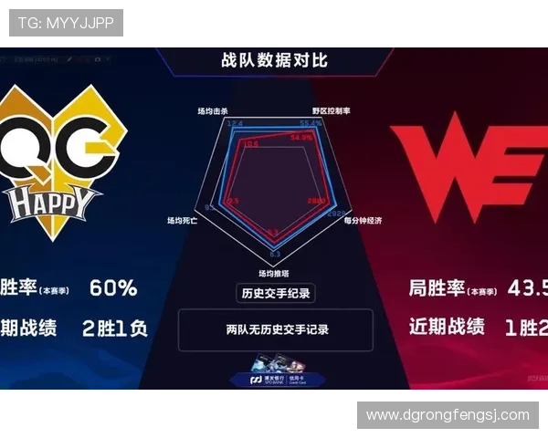 探讨王者荣耀WE战队心理素质对比赛表现的影响与提升策略